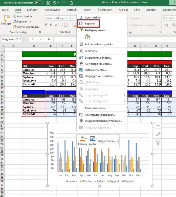Excel Diagramme einfügen Lizenzking Blog