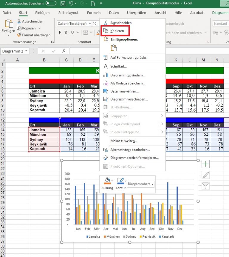 Einfach und schnell Tabellen und Diagramme aus Excel in ...