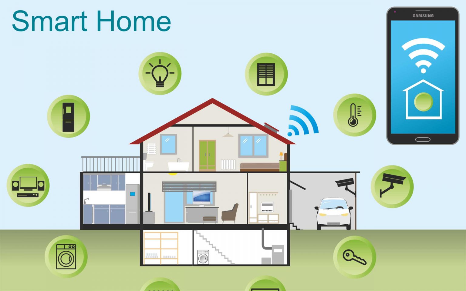 Was ist Smart Home? | Lizenzking